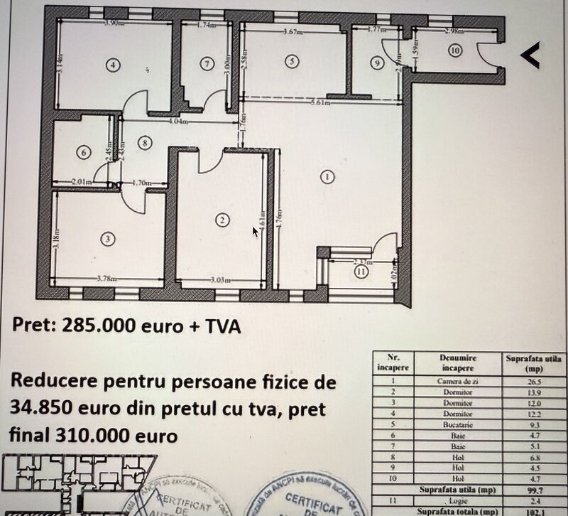 Ultima Oportunitate 2025! Bloc Nou!
